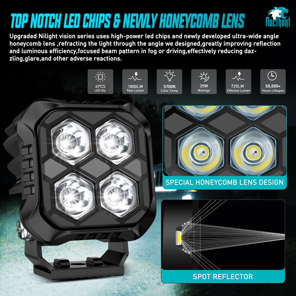 LED Pod Light 2 PCS 2.8 Inch 20W Square 4 LED Hyper Spot Beam Driving Offroad Lights w/18AWG Rocker Switch Wiring Harness Kit for Truck Motorbike Boat ATV UTV