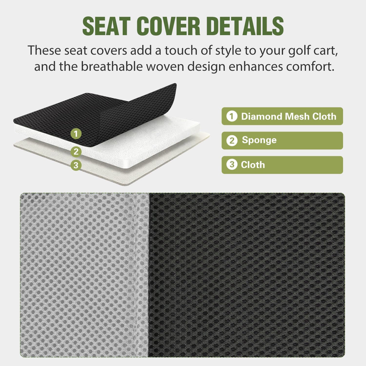 Golf Cart Front Seat Cover 1PC Grey Black Yamaha Drive G29 Drive2 | Breathable Sun Scratch Resistant Washable No Staple Fits 2007-2016 Yamaha G29 2017-2026 Drive2 2004-2019 Club Car Precedent