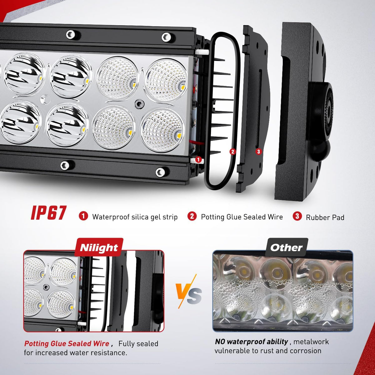 13.5 Inch 72 W LED Light Bar with Yellow Black Covers | Spot Flood Combo Lighting for Off Road Driving Fog Lamp on Motorcycle Van Camper Pickup Golf Cart ATV UTV SUV Truck Boat 4x4
