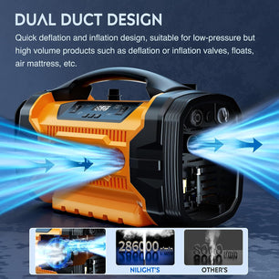 Tire Inflator Air Compressor AC/DC Dual Power 160PSI Nilight