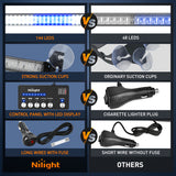 Nilight 144LED Traffic Advisor Strobe Light Bar with Controller Blue White Emergency Warning Lights Hazard Interior Front/Rear Windshield Flashing for Cars Plow Trucks Construction Vehicles