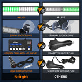 Nilight 144LED Traffic Advisor Strobe Light Bar with Controller Green White Emergency Warning Lights Hazard Interior Front/Rear Windshield Flashing for Cars Plow Trucks Construction Vehicles