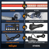 Nilight 144LED Traffic Advisor Strobe Light Bar with Controller Red Emergency Warning Lights Hazard Interior Front/Rear Windshield Flashing for Cars Plow Trucks Construction Vehicles