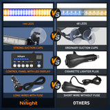 Nilight 144LED Traffic Advisor Strobe Light Bar with Controller Amber Blue Emergency Warning Lights Hazard Interior Front/Rear Windshield Flashing for Cars Plow Trucks Construction Vehicles