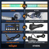 Nilight 144LED Traffic Advisor Strobe Light Bar with Controller Amber Green Emergency Warning Lights Hazard Interior Front/Rear Windshield Flashing for Cars Plow Trucks Construction Vehicles