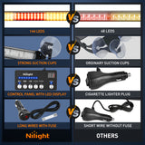 Nilight 144LED Traffic Advisor Strobe Light Bar with Controller Amber Red Emergency Warning Lights Hazard Interior Front/Rear Windshield Flashing for Cars Plow Trucks Construction Vehicles