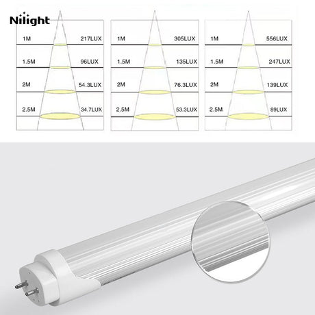 Lighting tubes