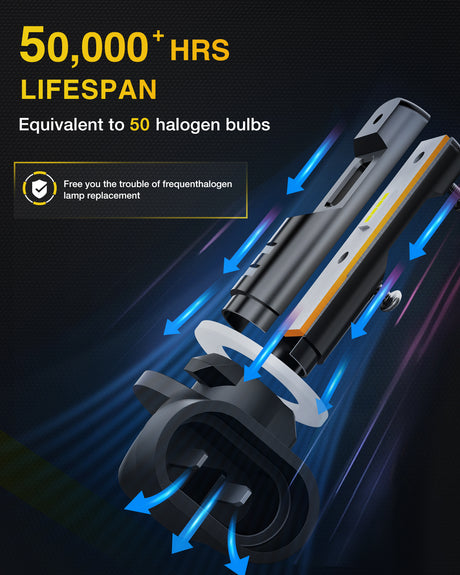 Nilight EF1 881 LED Fog Light Bulbs 200% Brightness 6000K Cool White 1:1 Mini Size Halogen Replacement 881/889/ 898/886 /894 LED Fog Light DRL Conversion Kit,Pack of 2