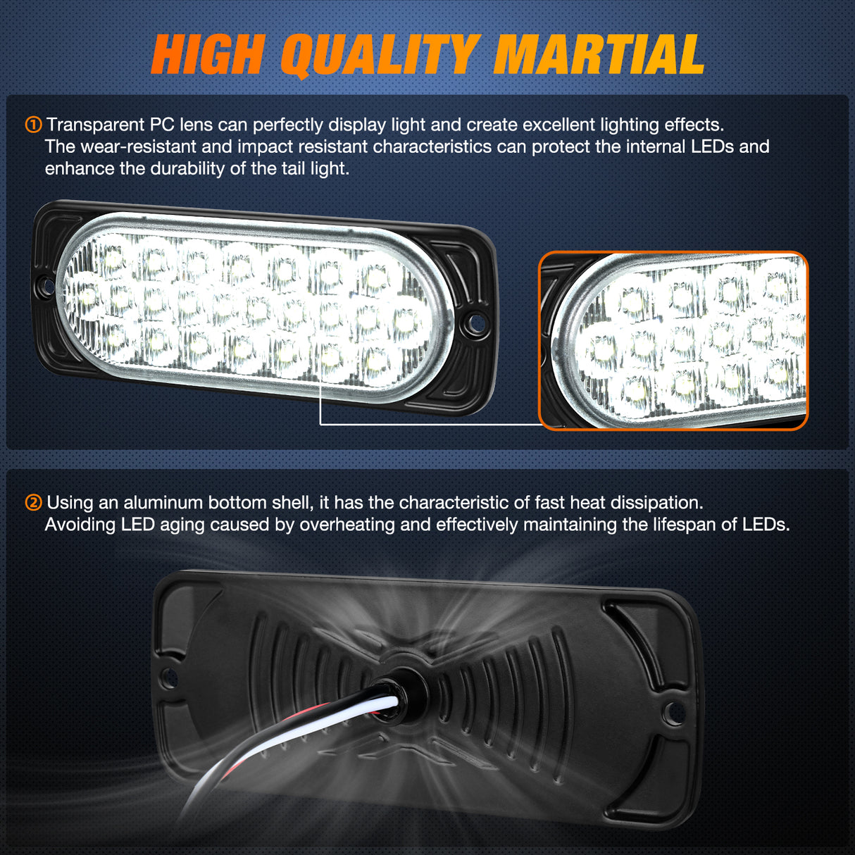 Nilight 5.5 Inch Aluminum Housing Tail Light 2 PCS 24 LED White Back Up Reverse Marker Lights Surface Mount IP67 Waterproof for 10-30V RV Camper Trailer Truck Bus Boat