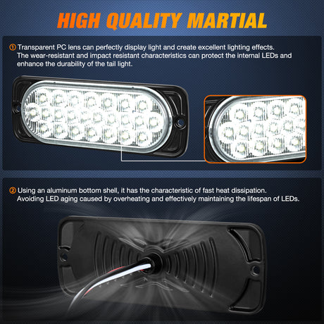 Nilight 5.5 Inch Aluminum Housing Tail Light 2 PCS 24 LED White Back Up Reverse Marker Lights Surface Mount IP67 Waterproof for 10-30V RV Camper Trailer Truck Bus Boat