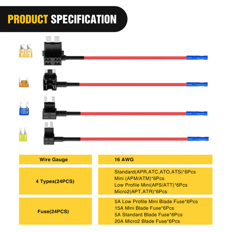 Nilight 24 Pcs 12V Car Add-a-Circuit Fuse Tap Holder Standard Mini Micro2 and Low Profile Fuses Taps 4 Types ATO ATC ATM APM for Cars Trucks Boats