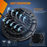 Nilight 7 Inch Round LED Halo Headlights w/Turn Signal Amber Light Blue DRL High Low Beam 7” Headlight Compatible with 2007 2008 2009 2010 2011 2012 2013 2014 2015 2016 2017 2018 Wrangler JK JKU