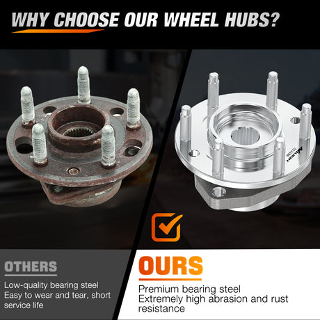 Nilight Front Wheel Hub and Bearing Assembly for Chevrolet Malibu 2004-2006 2007-2011 2012, HHR & Cobalt 2008-2010, Pontiac G6 2005-2010, Saturn Aura 2007-2009 with ABS & 5-Lug, OEM 513214