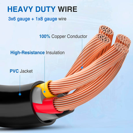 Nilight 50 Amp to 50 Amp RV Y Splitter Adapter Cord 50A Male Plug to Two 50A Female Outlet NEMA 14-50P 14-50R Pure Copper STW 10 AWG Heavy Duty Cable for RV Camper Generator