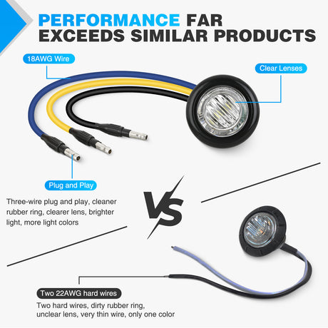 Nilight 3/4Inch Dual Color Marker Light 10PCS Amber to Blue Turn Signal Auxiliary Side Marker Clearance Indicator Bullet Lights 3 Plug IP68 Waterproof for Trailer Truck Pickup Camper RV ATV UTV Van Bus