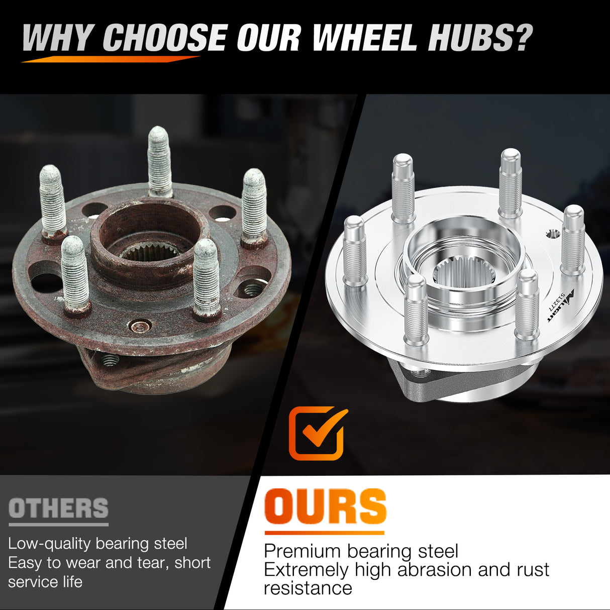 Nilight Front or Rear Wheel Bearing and Hub Assembly for Chevrolet Traverse 2009-2012 2013 2014 2015 2016 2017, GMC Acadia 2007-2016, Buick Enclave 2008-2017, Saturn Outlook 2007-2010 w/6-Lug, 513277