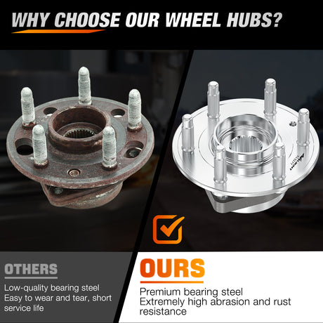 Nilight Front or Rear Wheel Bearing and Hub Assembly for Chevrolet Traverse 2009-2012 2013 2014 2015 2016 2017, GMC Acadia 2007-2016, Buick Enclave 2008-2017, Saturn Outlook 2007-2010 w/6-Lug, 513277