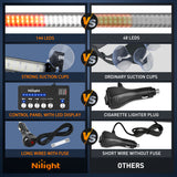 Nilight 144LED Traffic Advisor Strobe Light Bar with Controller Red White Emergency Warning Lights Hazard Interior Front/Rear Windshield Flashing for Cars Plow Trucks Construction Vehicles