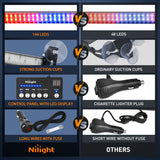 Nilight 144LED Traffic Advisor Strobe Light Bar with Controller Red Blue Emergency Warning Lights Hazard Interior Front/Rear Windshield Flashing for Cars Plow Trucks Construction Vehicles