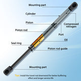 Nilight Rear Hatch Struts 6151 for Chevy Tahoe Suburban 1500/2500 2005-2006, Tailgate Lift Supports Rear Door Shocks 24 Inch for GMC Yukon XL 1500/2500 Denali 2005-2006 Sport Utility, 2PCS Set Rod