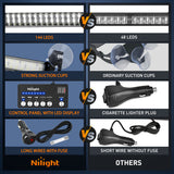 Nilight 144LED Traffic Advisor Strobe Light Bar with Controller White Emergency Warning Lights Hazard Interior Front/Rear Windshield Flashing for Cars Plow Trucks Construction Vehicles