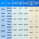 Truck Bed Tent 6.4 6.5 6.7 FT Pickup Truck Tents with Rainfly Waterproof PU2000mm Double Layer Tent Portable Full Size Regular Tailgate Bed Tent for Truck Camping Outdoor Travel, Orange Grey