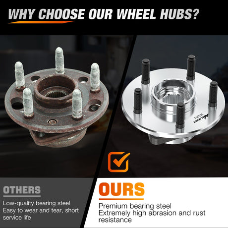 Motor Vehicle Parts Front Wheel Bearing Hubs for Dodge Ram 1500 2012 2013 2014 2015 2017 2018 Classic 2019, Wheel Bearing and Hubs Assembly Set Replacement with 5-Lug and ABS, OEM 515151