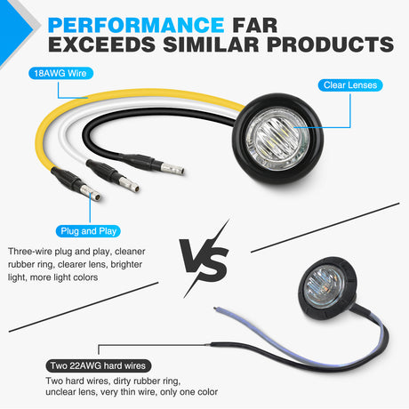 Nilight 3/4Inch Dual Color Marker Light 10PCS Amber to White Turn Signal Auxiliary Side Marker Clearance Indicator Bullet Lights 3 Plug IP68 Waterproof for Trailer Truck Pickup Camper RV ATV UTV Van Bus