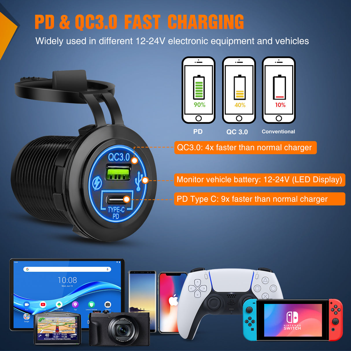 Nilight 6 Gang Rocker Switch Panel Waterproof Pre-Wired Aluminum Power Control Marine Panels with PD Type C and USB Cigarette Lighter Socket Voltmeter 12V 24V ON Off Switches for Car Trucks Boats RVs