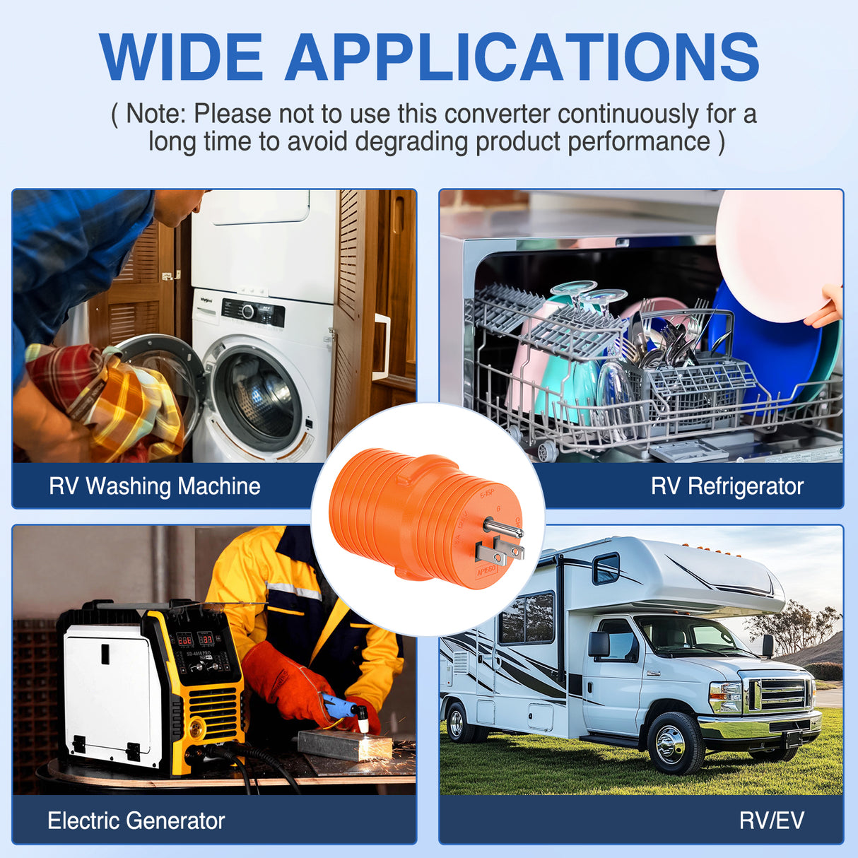 15Amp to 50Amp RV Power Adapter 125 Volt Heavy Duty RV Plug 5-15P to 14-50R 15A Male to 50A Female Receptacle for RV/EV Camper Caravan Trailer Generator