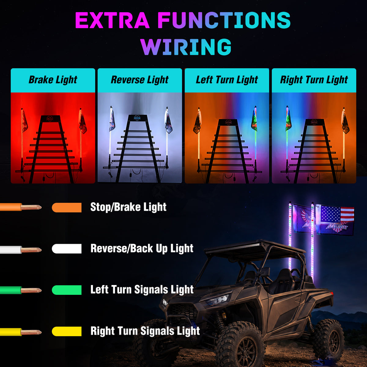LED Whip Light 2 PCS 3FT COB RGB Lighted Antenna Whips with Spring Base Remote & App Control DIY Patterns Turn Brake Reverse Lights for Can-am Offroad ATV UTV RZR Polaris Dune Buggy Truck