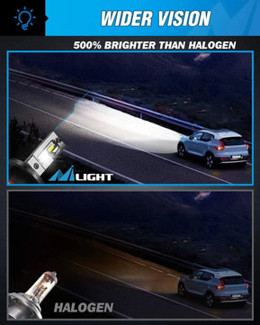 LED Headlight H4/Hb2/9003 LED Headlight Bulbs E30 Series 70W 14000LM 6500K IP67 | 2 BULBS