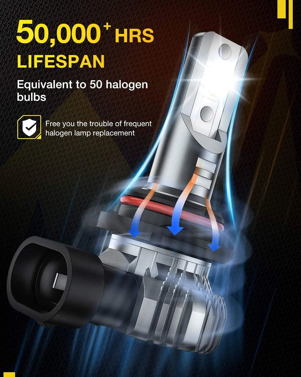 LED Headlight 9006 LED Fog Light Bulbs EF1 Series DRL 80W 4000LM 6000K | 2 BULBS