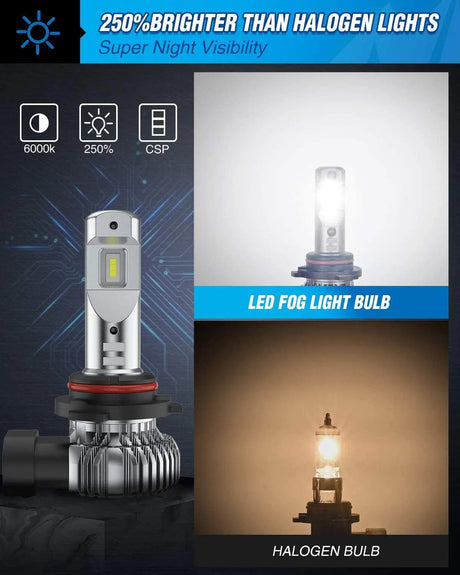 LED Headlight 9006 Xenon LED Fog Light Bulbs EF2 Series DRL 60W 6000K | 2 BULBS