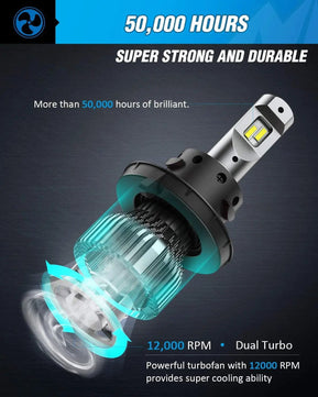 LED Headlight H13/9008 LED Headlight Bulbs E30 Series 70W 14000LM 6500K IP67 | 2 BULBS