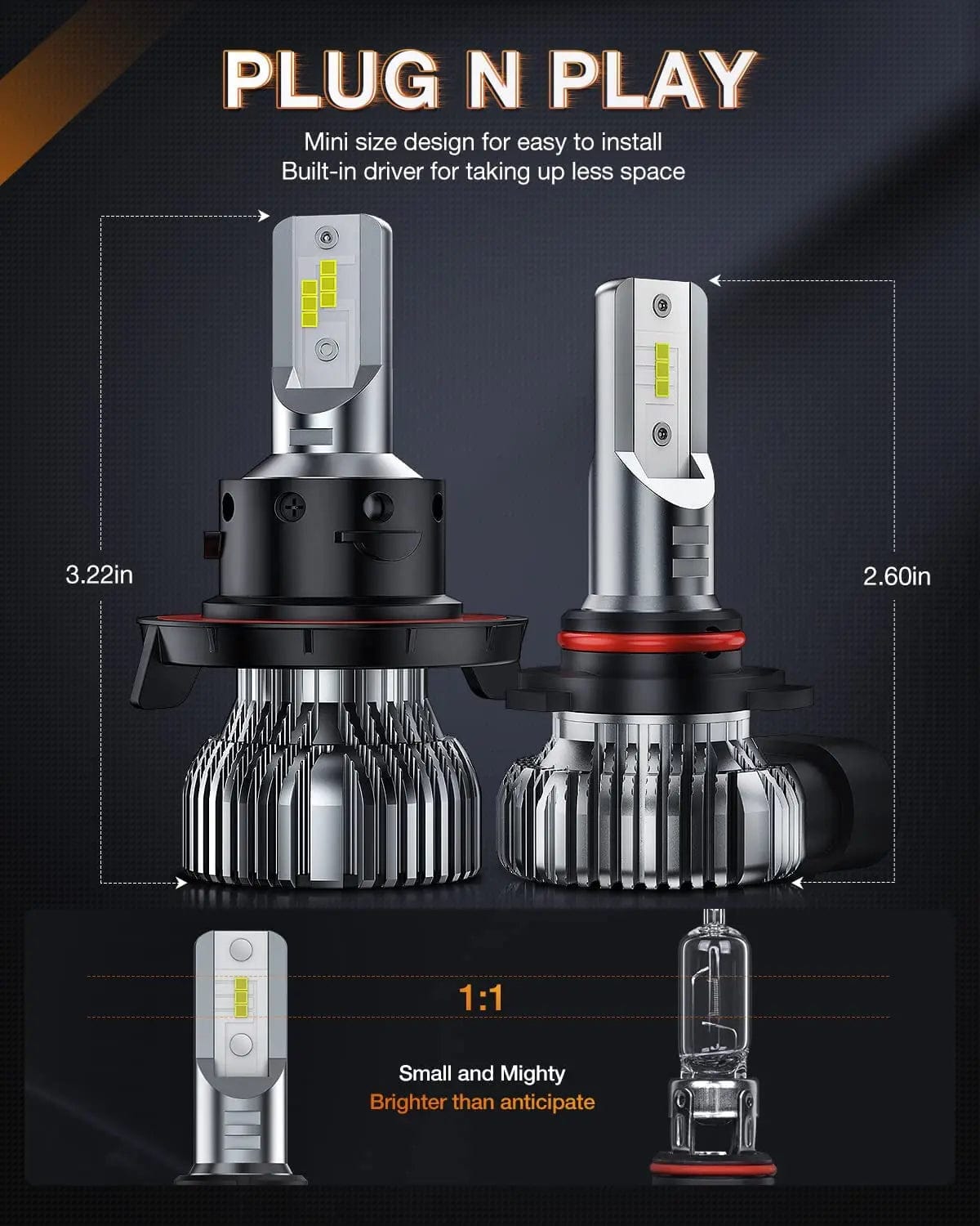 LED Headlight H13/9008 LED Headlight Bulbs | H10/9145/9140 Fog Light Bulbs Combo E20 Series 6000K IP67 | 4 BULBS