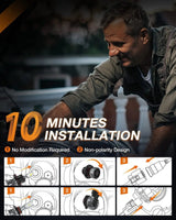 LED Headlight H13/9008 LED Headlight Bulbs | H10/9145/9140 Fog Light Bulbs Combo E20 Series 6000K IP67 | 4 BULBS