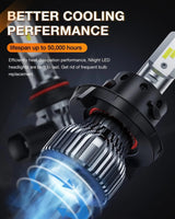 LED Headlight H13/9008 LED Headlight Bulbs | H10/9145/9140 Fog Light Bulbs Combo E20 Series 6000K IP67 | 4 BULBS