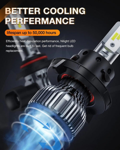 LED Headlight H13/9008 LED Headlight Bulbs | H10/9145/9140 Fog Light Bulbs Combo E20 Series 6000K IP67 | 4 BULBS