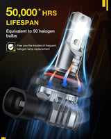 LED Headlight H10/9145/9140 LED Fog Light Bulbs EF1 Series DRL 80W 4000LM 6000K | 2 BULBS