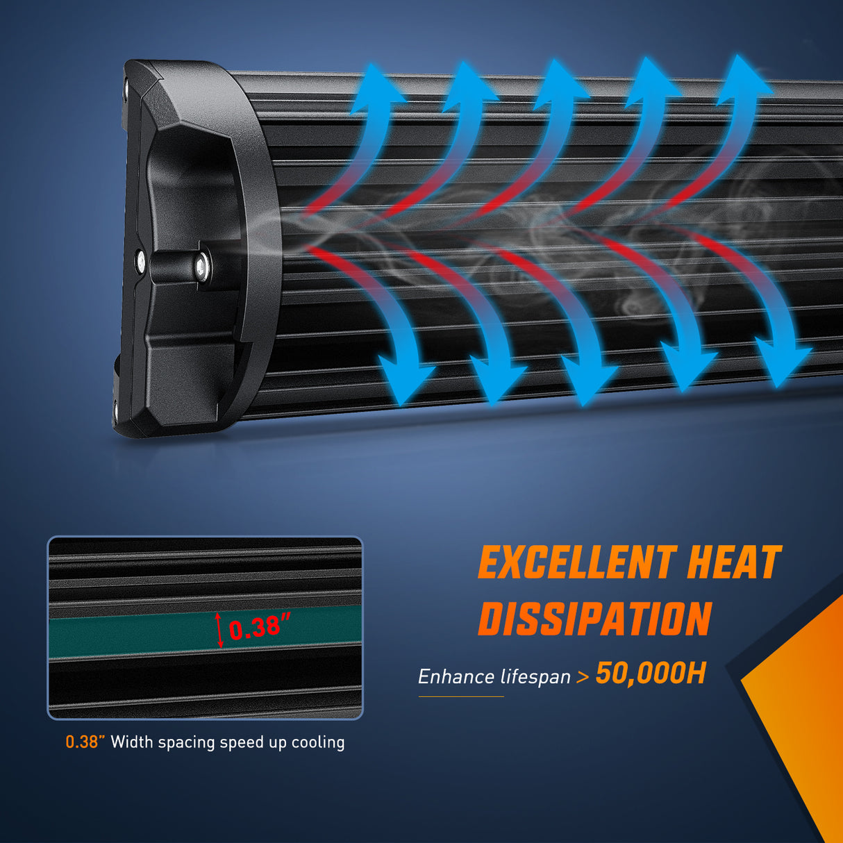 Nilight Side Shooter LED Light Bar Set 12 Inch Triple Row Spot Flood Combo Lights 2PCS 4.3Inch Pods with 5Pin Rocker Switch Wiring Harness Kit for Off-Road Truck ATV UTV Boat