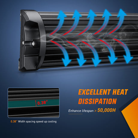 Nilight Side Shooter LED Light Bar Set 12 Inch Triple Row Spot Flood Combo Lights 2PCS 4.3Inch Pods with 5Pin Rocker Switch Wiring Harness Kit for Off-Road Truck ATV UTV Boat