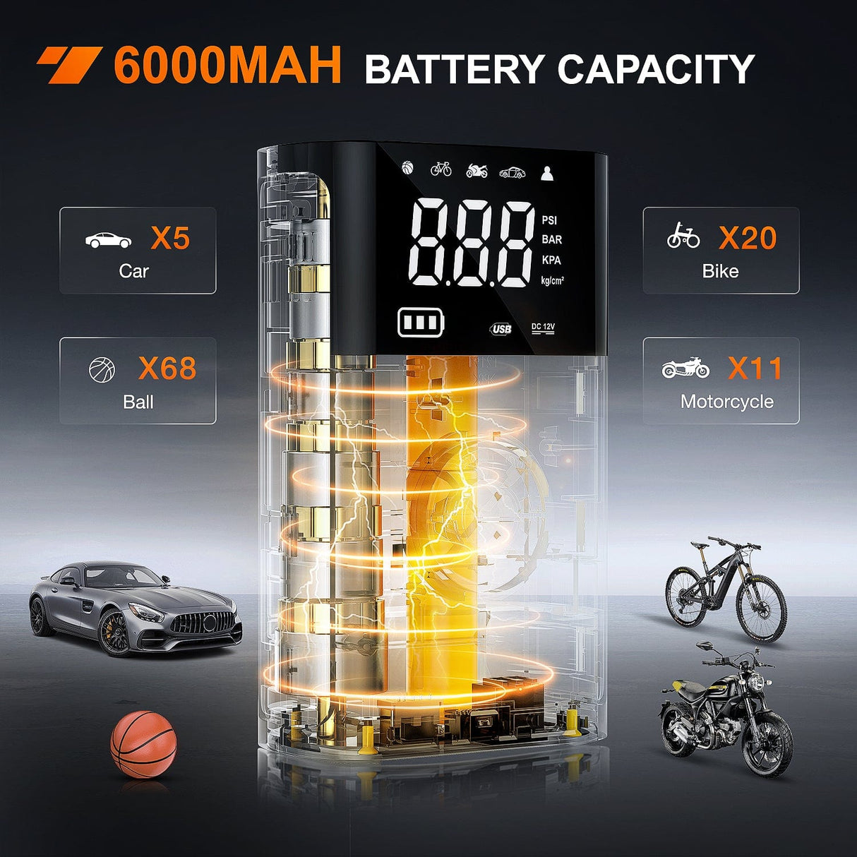 inflator Tire Inflator Portable Air Compressor Battery Rechargeable 12VDC 150PSI Cordless Auto Shutoff w/Digital Pressure Gauge 2X Faster Inflation Air Pump