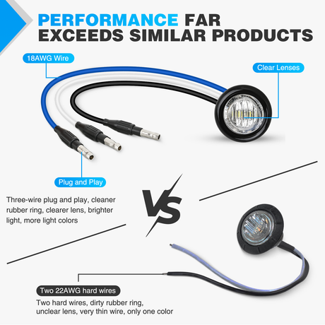 Nilight 3/4Inch Dual Color Marker Light 10PCS Blue to White Auxiliary Side Marker Bullet Clearance Indicator Lights 3 Plug Connector IP68 Waterproof for Trailer Truck Pickup Camper RV ATV UTV Van Bus