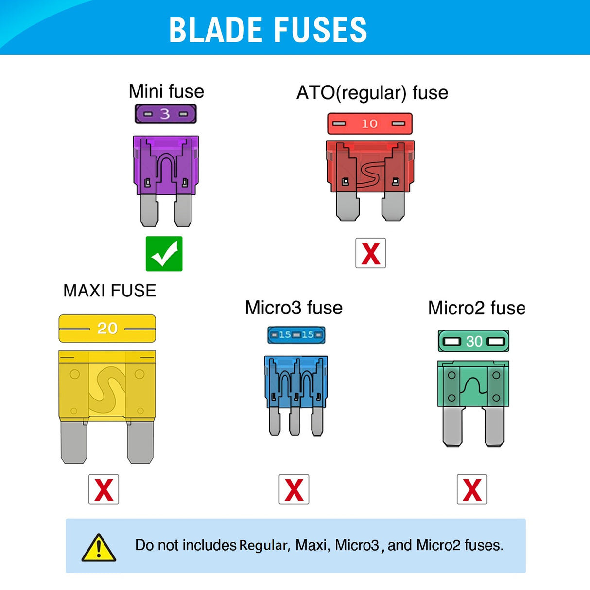 fuse 120Pcs Mini ATM/APM Blade Fuses Assortment Kit
