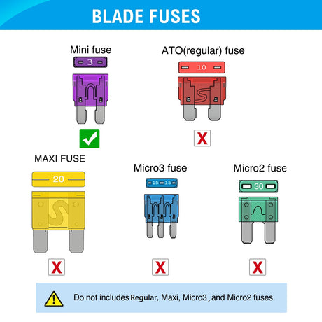 fuse 120Pcs Mini ATM/APM Blade Fuses Assortment Kit