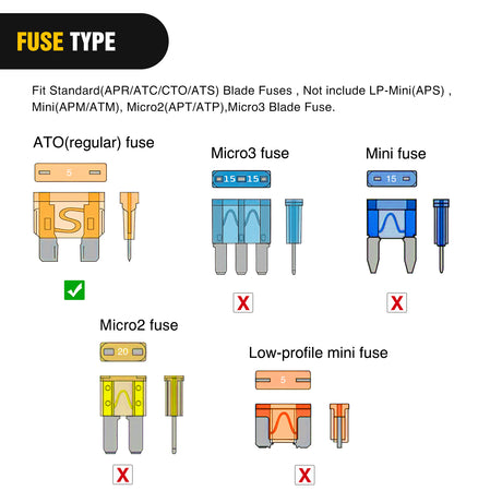 Wiring Harness Kit 10Pcs Standard Add-A-Circuit Fuse Adapter