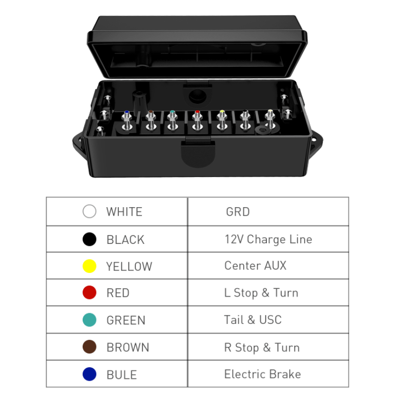 7 Way Electrical Trailer Junction Box Nilight
