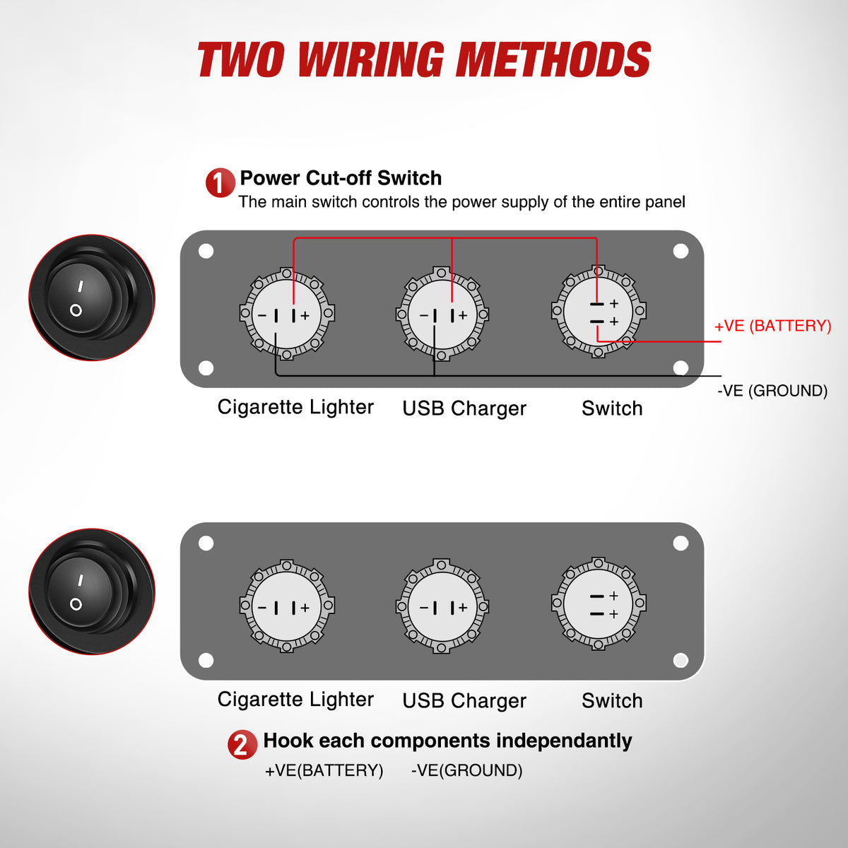 4 in 1 ON/OFF Blue Charger Socket Panel w/ Dual QC 3.0 USB Voltmeter Cigarette