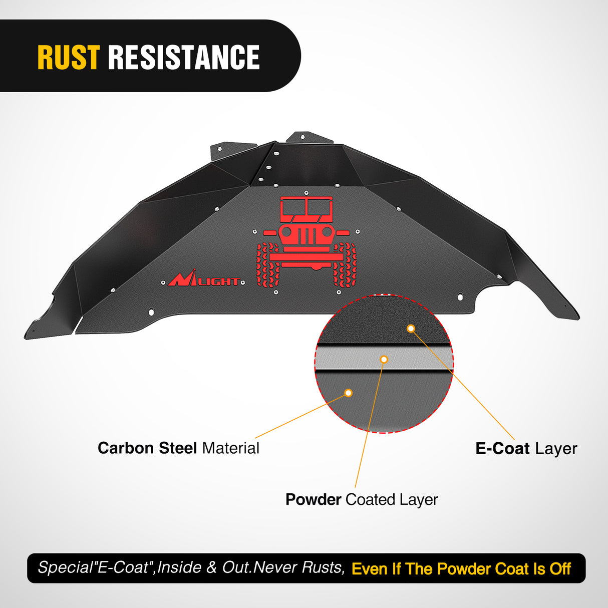 2007 2008 2009 2010 2011 2012 2013 2014 2015 2016 2017 2018 Jeep Wrangler JK JKU 4WD Rear Inner Fender Liners Wheel Cover